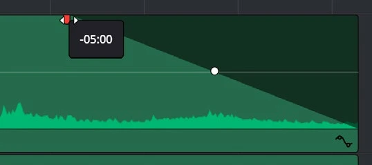 Audio clip with fade handle and fade curve
